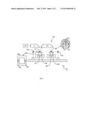 Lithographic Apparatus, Sensor and Method diagram and image