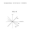 DETECTION APPARATUS, LITHOGRAPHY APPARATUS AND METHOD OF MANUFACTURING     ARTICLE diagram and image