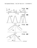 DETECTION APPARATUS, LITHOGRAPHY APPARATUS AND METHOD OF MANUFACTURING     ARTICLE diagram and image