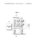 LIDAR SENSOR SYSTEM diagram and image