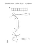 TESTING PERFORMANCE OF OPTICAL FIBERS IN THE FIELD diagram and image