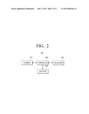 IMAGE FORMING APPARATUS, METHOD FOR PROCESSING IMAGE THEREOF AND     NON-TRANSITORY COMPUTER-READABLE RECORDING MEDIUM diagram and image