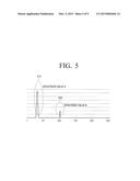 IMAGE FORMING APPARATUS, METHOD FOR PROCESSING IMAGE THEREOF AND     NON-TRANSITORY COMPUTER-READABLE RECORDING MEDIUM diagram and image