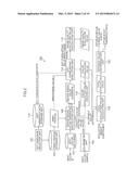 COLOR SEPARATION APPARATUS, COLOR SEPARATION METHOD, AND NON-TRANSITORY     COMPUTER-READABLE MEDIUM diagram and image