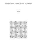 COLOR SEPARATION APPARATUS, COLOR SEPARATION METHOD, AND NON-TRANSITORY     COMPUTER-READABLE MEDIUM diagram and image