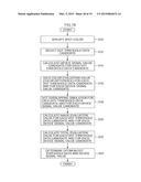 COLOR SEPARATION APPARATUS, COLOR SEPARATION METHOD, AND NON-TRANSITORY     COMPUTER-READABLE MEDIUM diagram and image