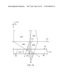 DYNAMIC APERTURE HOLOGRAPHY diagram and image