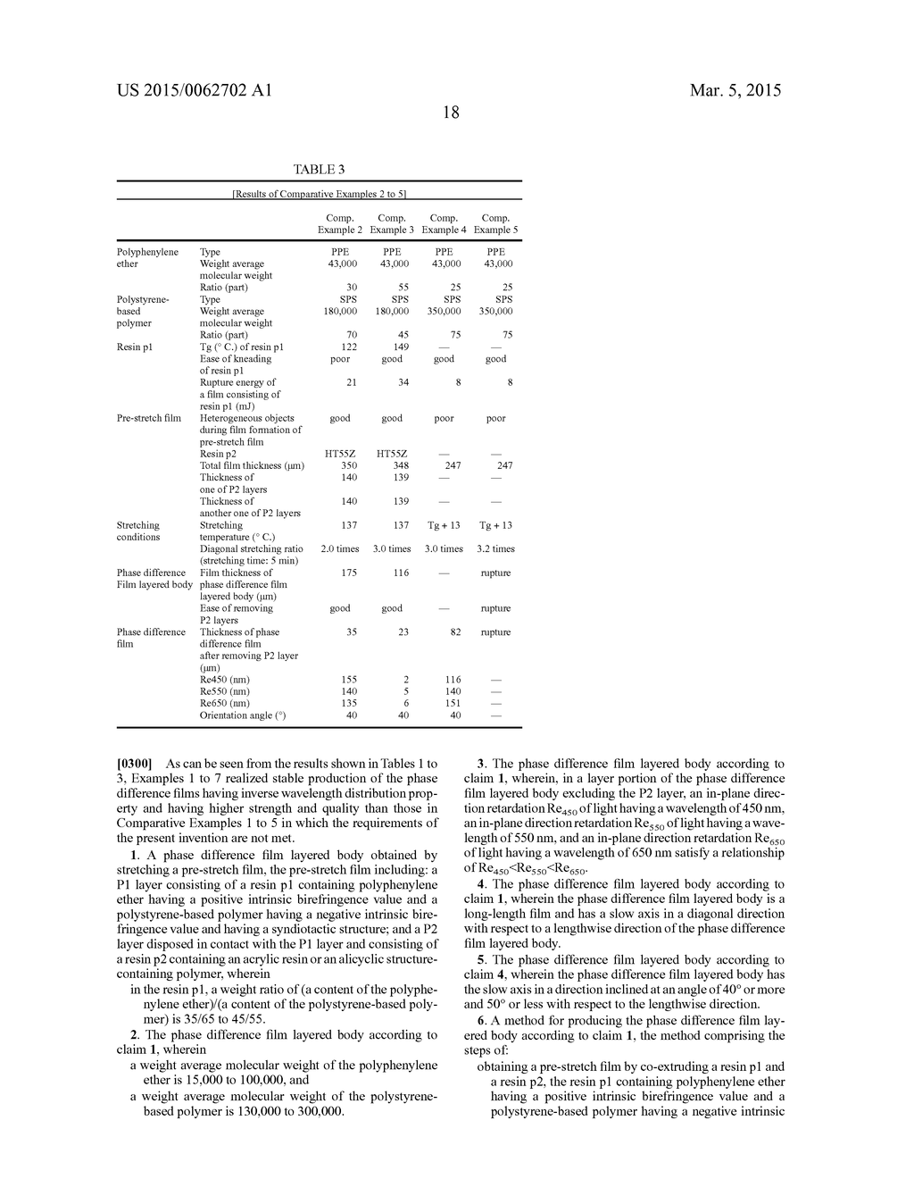 PHASE DIFFERENCE FILM LAMINATE, METHOD FOR PRODUCING PHASE DIFFERENCE FILM     LAMINATE, AND METHOD FOR PRODUCING PHASE DIFFERENCE FILM - diagram, schematic, and image 19