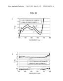 OPTICAL ELEMENT AND MANUFACTURING METHOD THEREFOR, OPTICAL SYSTEM, IMAGING     APPARATUS, OPTICAL INSTRUMENT, AND MASTER diagram and image