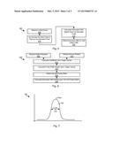 Systems and Methods for Channel Target Based CBD Estimation diagram and image