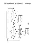 CACHE DATA MANAGEMENT FOR PROGRAM EXECUTION diagram and image