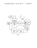 Systems and Methods for Variable Sector Count Spreading and De-Spreading diagram and image