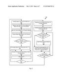 Systems and Methods for Variable Sector Count Spreading and De-Spreading diagram and image