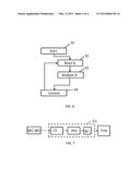 TAPE STORAGE SYSTEM diagram and image