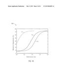 CIRCADIAN FRIENDLY LED LIGHT SOURCE diagram and image