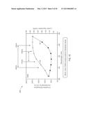 CIRCADIAN FRIENDLY LED LIGHT SOURCE diagram and image