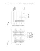 CIRCADIAN FRIENDLY LED LIGHT SOURCE diagram and image