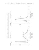 CIRCADIAN FRIENDLY LED LIGHT SOURCE diagram and image