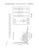 CIRCADIAN FRIENDLY LED LIGHT SOURCE diagram and image