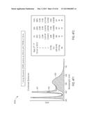 CIRCADIAN FRIENDLY LED LIGHT SOURCE diagram and image