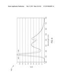 CIRCADIAN FRIENDLY LED LIGHT SOURCE diagram and image