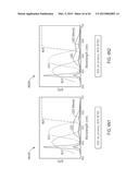 CIRCADIAN FRIENDLY LED LIGHT SOURCE diagram and image