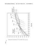 CIRCADIAN FRIENDLY LED LIGHT SOURCE diagram and image