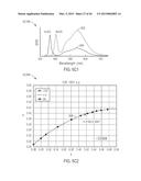 CIRCADIAN FRIENDLY LED LIGHT SOURCE diagram and image