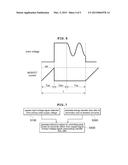 CIRCUIT FOR GENERATING REFERENCE SIGNAL FOR CONTROLLING PEAK CURRENT OF     CONVERTER SWITCH, ISOLATED CONVERTER AND METHOD FOR GENERATING REFERENCE     SIGNAL FOR CONTROLLING PEAK CURRENT OF CONVERTER SWITCH diagram and image