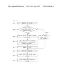 POWER FACTOR CORRECTION CIRCUIT diagram and image