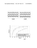 HYBRID ZERO-VOLTAGE SWITCHING (ZVS) CONTROL FOR POWER INVERTERS diagram and image