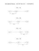 MEMORY DEVICE, MEMORY MODULE INCLUDING THE MEMORY DEVICE, METHOD OF     FABRICATING THE MEMORY MODULE, AND METHOD OF REPAIRING THE MEMORY MODULE diagram and image