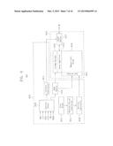 MEMORY DEVICE, MEMORY MODULE INCLUDING THE MEMORY DEVICE, METHOD OF     FABRICATING THE MEMORY MODULE, AND METHOD OF REPAIRING THE MEMORY MODULE diagram and image