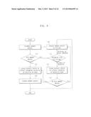 MEMORY DEVICE, MEMORY MODULE INCLUDING THE MEMORY DEVICE, METHOD OF     FABRICATING THE MEMORY MODULE, AND METHOD OF REPAIRING THE MEMORY MODULE diagram and image