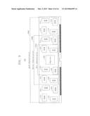 MEMORY DEVICE, MEMORY MODULE INCLUDING THE MEMORY DEVICE, METHOD OF     FABRICATING THE MEMORY MODULE, AND METHOD OF REPAIRING THE MEMORY MODULE diagram and image