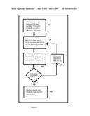 NEGATIVE BIAS THERMAL INSTABILITY STRESS TESTING FOR STATIC RANDOM ACCESS     MEMORY (SRAM) diagram and image