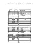 Method for improving the stabillity, write-ability and manufacturability     of magneto-resistive random access memory diagram and image