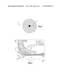 THERMALLY-ASSISTED MAGNETIC WRITING DEVICE diagram and image