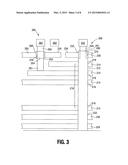 MEMORY DEVICES WITH LOCAL AND GLOBAL DEVICES AT SUBSTANTIALLY THE SAME     LEVEL ABOVE STACKED TIERS OF MEMORY CELLS AND METHODS diagram and image