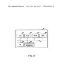 ULTRASONIC MEASUREMENT APPARATUS, ULTRASONIC IMAGING APPARATUS, AND     ULTRASONIC MEASUREMENT METHOD diagram and image