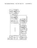 RECOVERING CONNECTION IN LTE LOCAL AREA NETWORK FOR EPS AND LOCAL SERVICES diagram and image