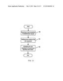 RECOVERING CONNECTION IN LTE LOCAL AREA NETWORK FOR EPS AND LOCAL SERVICES diagram and image