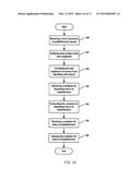 RECOVERING CONNECTION IN LTE LOCAL AREA NETWORK FOR EPS AND LOCAL SERVICES diagram and image