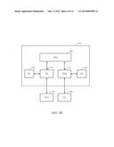 REDUCING INTERFERENCE FROM LTE IN UNLICENSED BANDS diagram and image