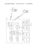 REDUCING INTERFERENCE FROM LTE IN UNLICENSED BANDS diagram and image