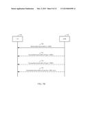 REDUCING INTERFERENCE FROM LTE IN UNLICENSED BANDS diagram and image