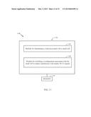 REDUCING INTERFERENCE FROM LTE IN UNLICENSED BANDS diagram and image