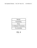 PROGRAMMABLE SENSOR NETWORKING APPARATUS AND SENSOR NETWORKING SERVICE     METHOD USING THE SAME diagram and image