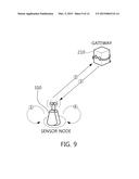 PROGRAMMABLE SENSOR NETWORKING APPARATUS AND SENSOR NETWORKING SERVICE     METHOD USING THE SAME diagram and image