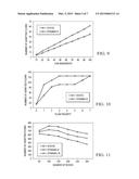 DYNAMIC PRIORITY QUEUE MAPPING FOR QOS ROUTING IN SOFTWARE DEFINED     NETWORKS diagram and image